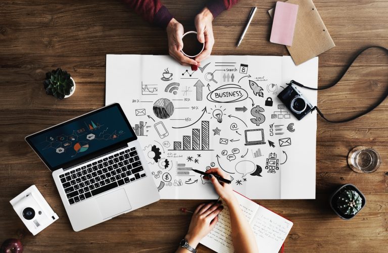 Read more about the article 25+ Killer future business ideas for a super successful startup by 2022 in India