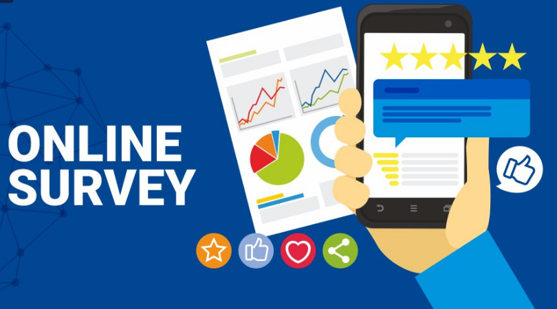online surveys