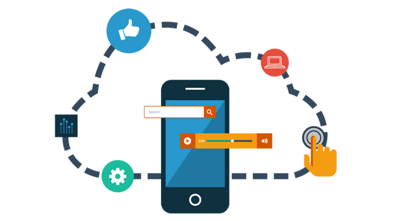 app dev. as a way to make money online in India