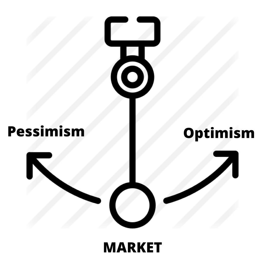 core investing principle market is like a pendulum